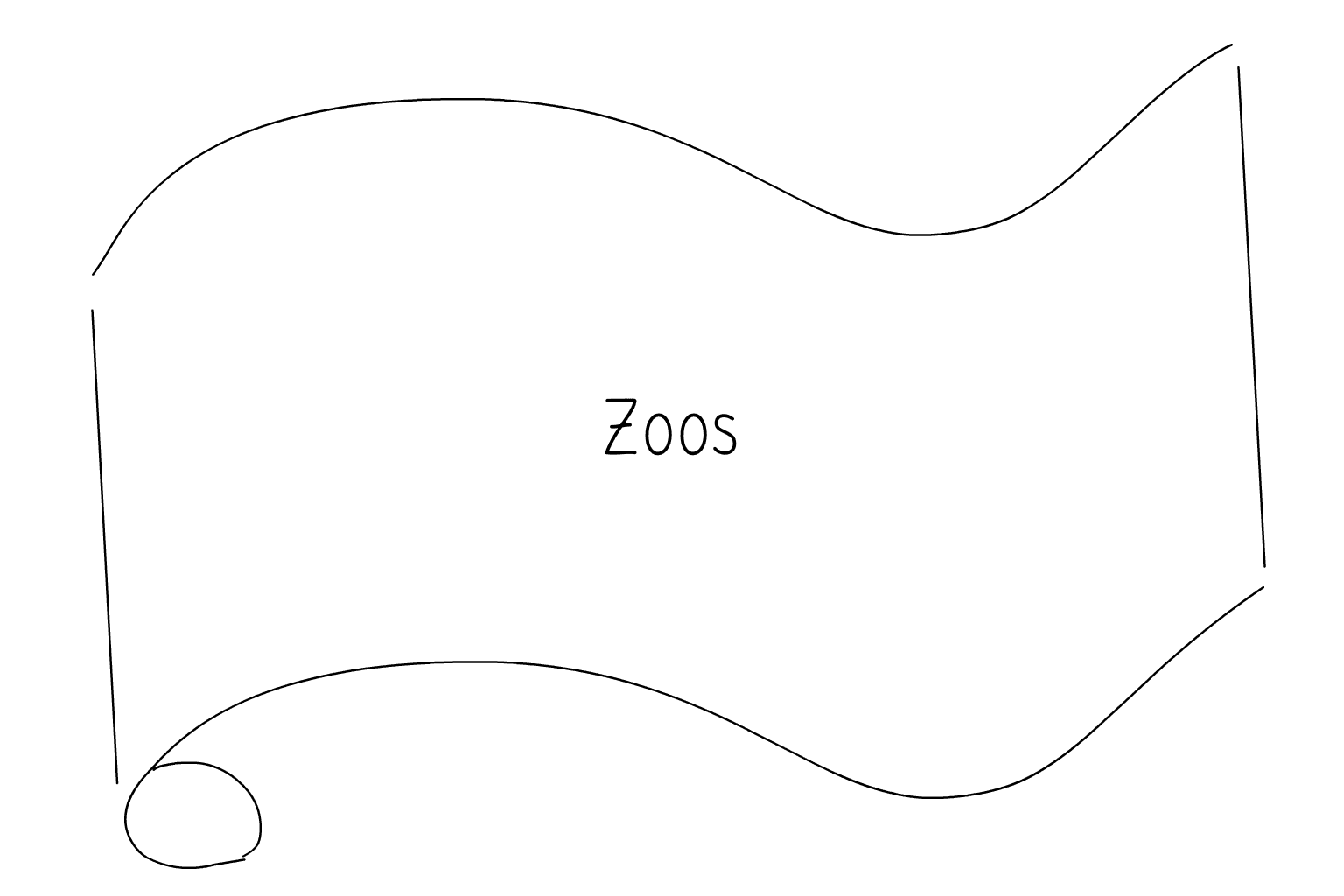 Illustration of Zoos