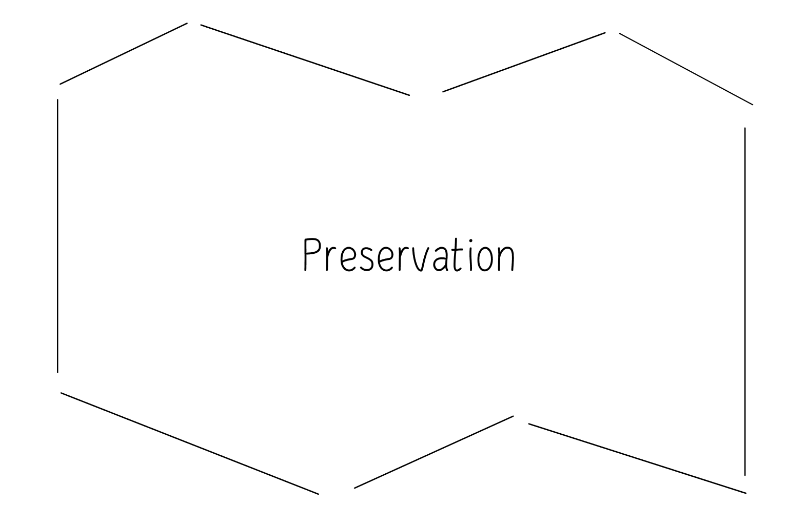 Illustration des modifications et de la préservation des mariages