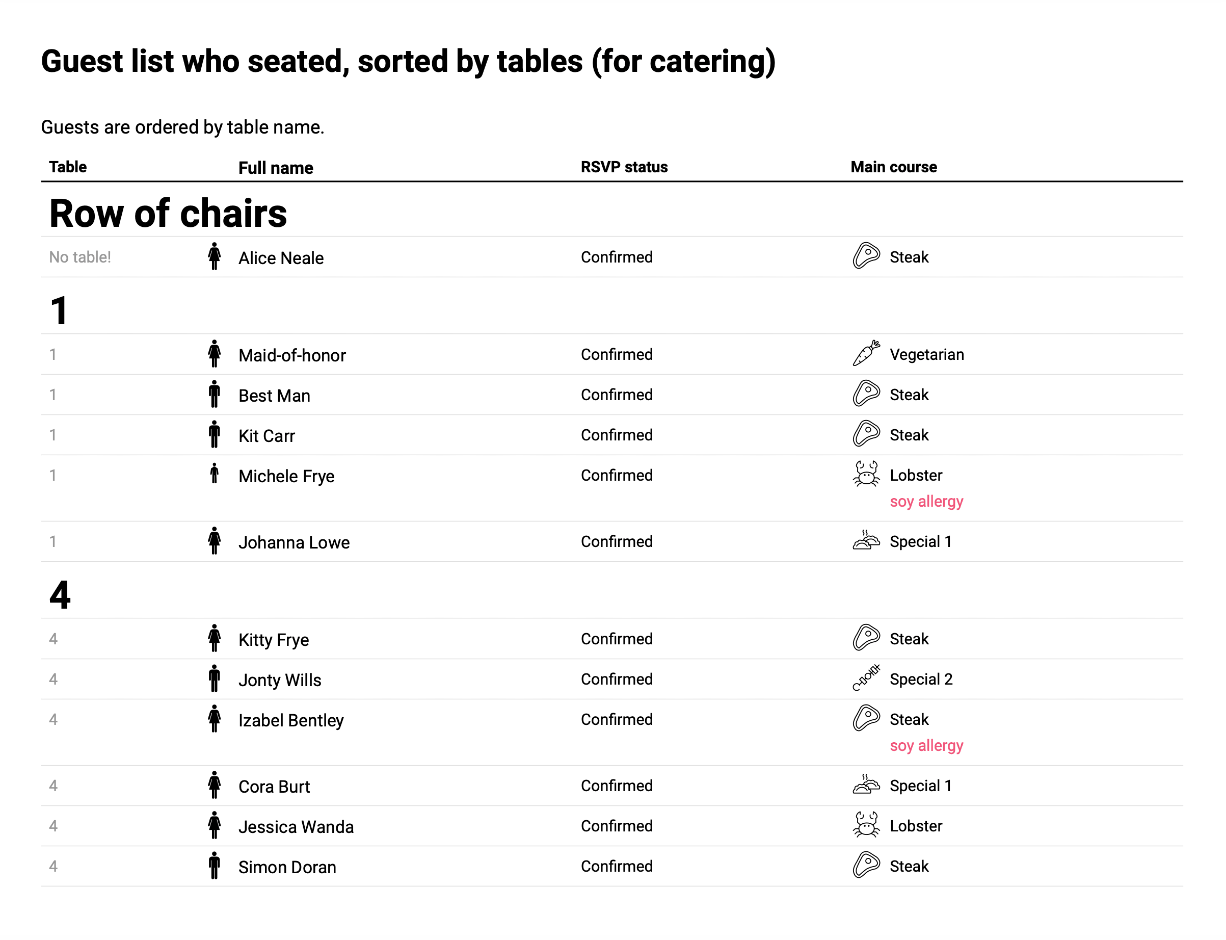 Interface of seating chart PDF
